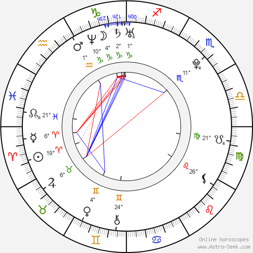 Stephanie Cayo birth chart, biography, wikipedia 2024, 2025