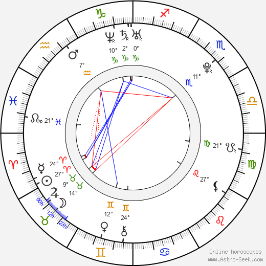 Veronica Ricci birth chart, biography, wikipedia 2024, 2025