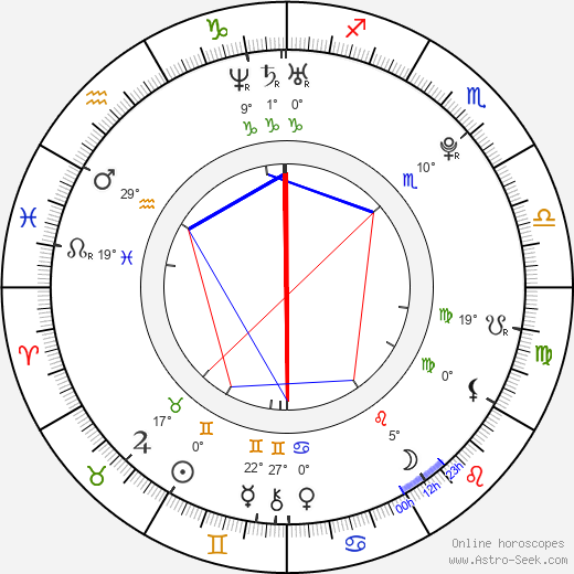 Emeres birth chart, biography, wikipedia 2024, 2025