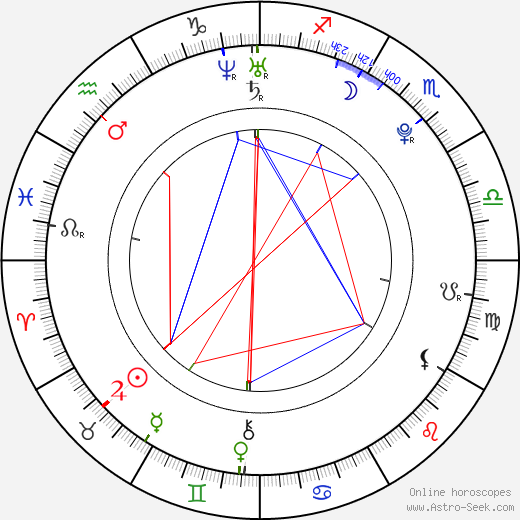 Lee Hyun Jin birth chart, Lee Hyun Jin astro natal horoscope, astrology