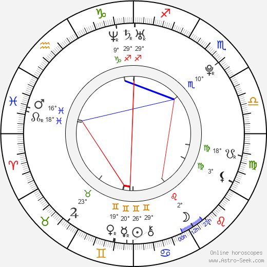 Drew Scott birth chart, biography, wikipedia 2024, 2025