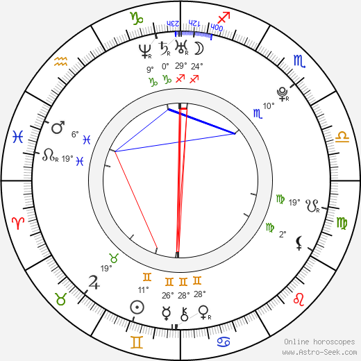 Nami Tamaki birth chart, biography, wikipedia 2024, 2025