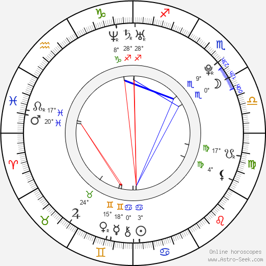 Nichkhun Buck Horvejkul birth chart, biography, wikipedia 2024, 2025