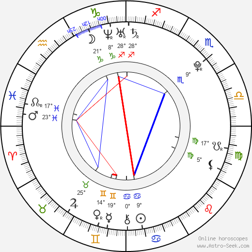 Sean Marquette birth chart, biography, wikipedia 2024, 2025