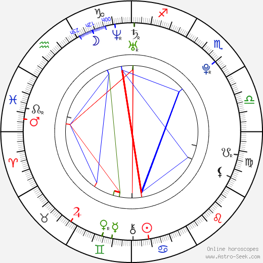 Sean Marquette birth chart, Sean Marquette astro natal horoscope, astrology