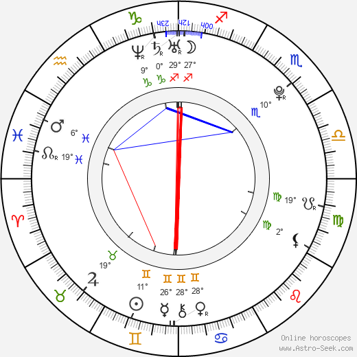 Whitney Miller birth chart, biography, wikipedia 2023, 2024