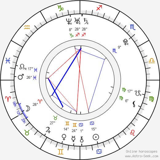 Chase Williamson birth chart, biography, wikipedia 2023, 2024