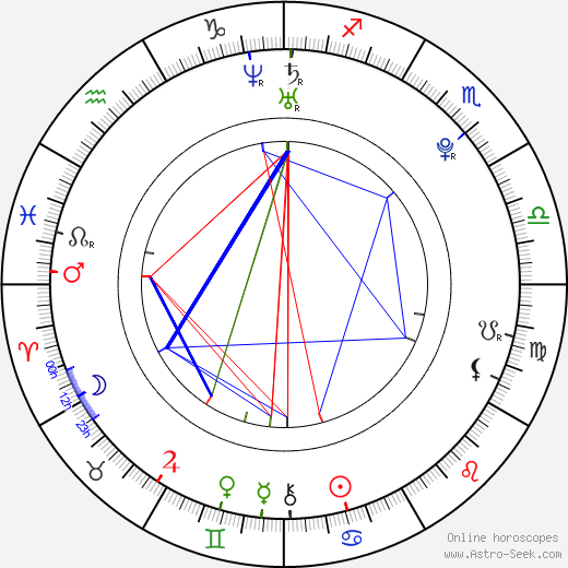 Chase Williamson birth chart, Chase Williamson astro natal horoscope, astrology