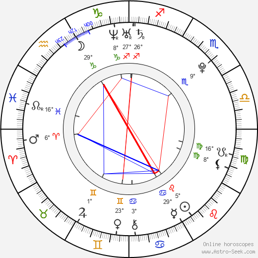 Grace Holley birth chart, biography, wikipedia 2024, 2025