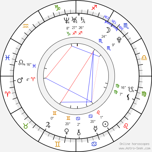 Han Seung-yeon birth chart, biography, wikipedia 2024, 2025