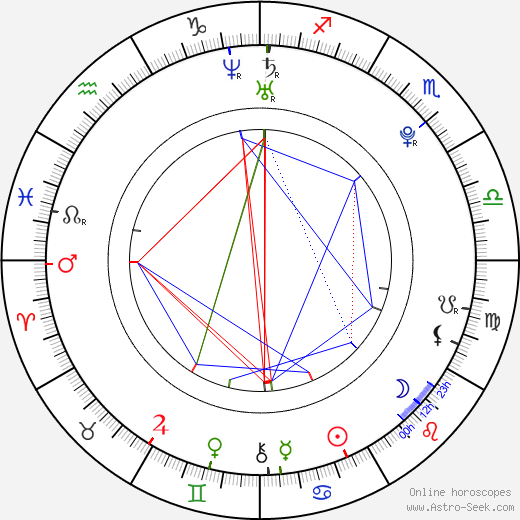 Hong Yoon Hwa birth chart, Hong Yoon Hwa astro natal horoscope, astrology