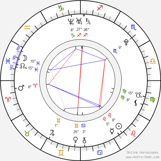 Jack Randall birth chart, biography, wikipedia 2023, 2024