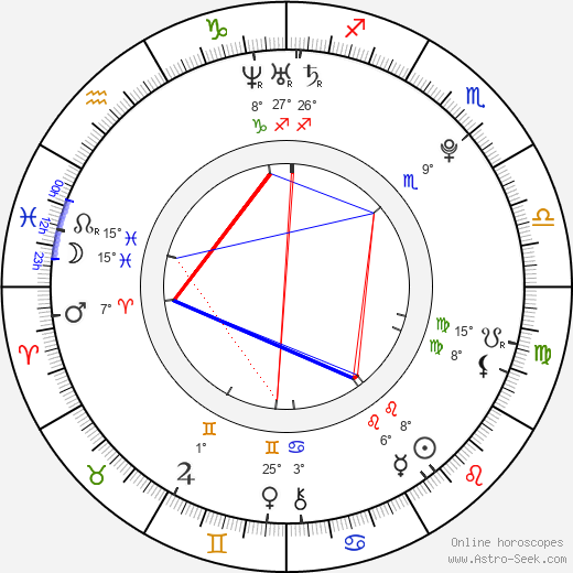 Krystal Meyers birth chart, biography, wikipedia 2023, 2024