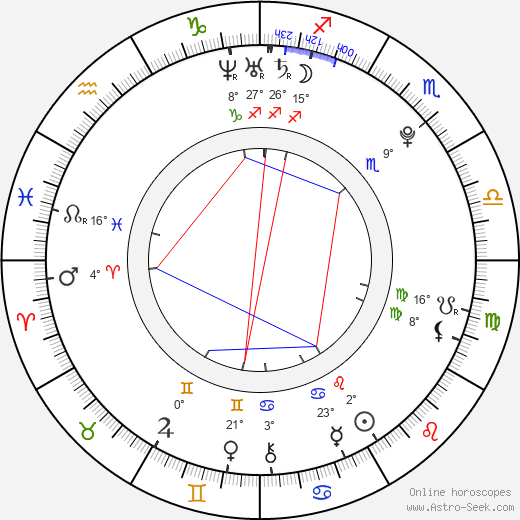 Linsey Godfrey birth chart, biography, wikipedia 2024, 2025