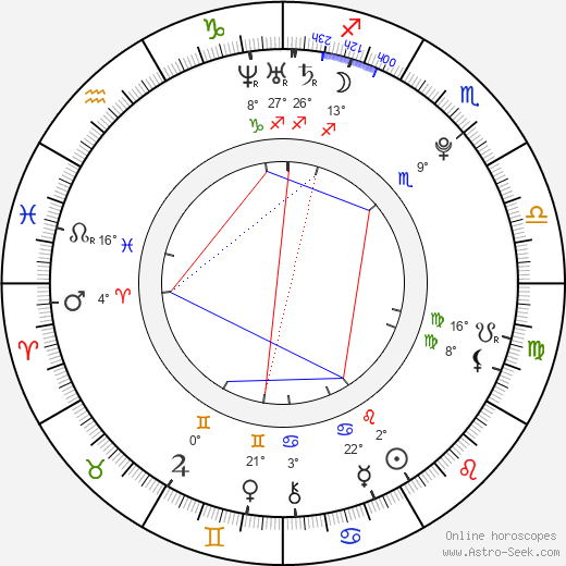 Stacey Kemp birth chart, biography, wikipedia 2024, 2025