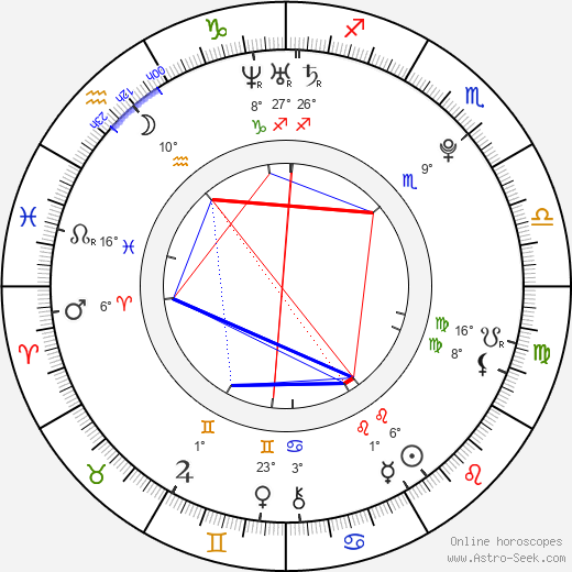 Tarjei Bø birth chart, biography, wikipedia 2023, 2024