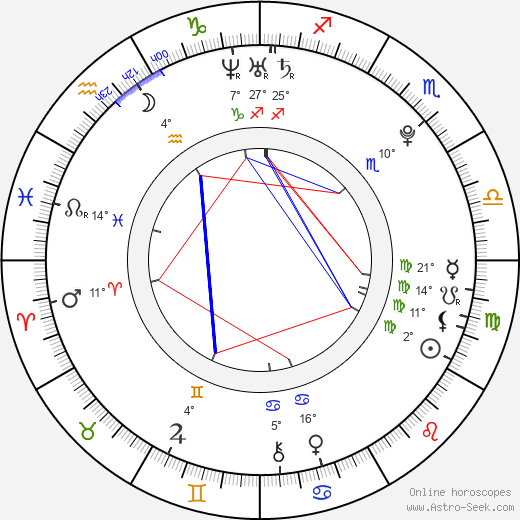 Alexandra Burke birth chart, biography, wikipedia 2023, 2024