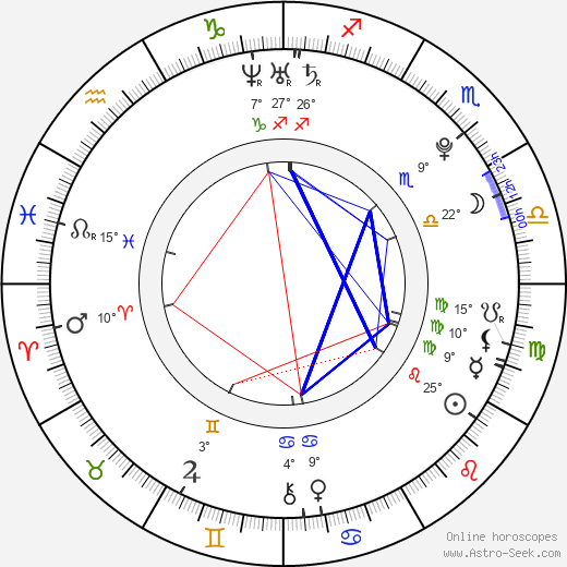 Bianca Collins birth chart, biography, wikipedia 2023, 2024