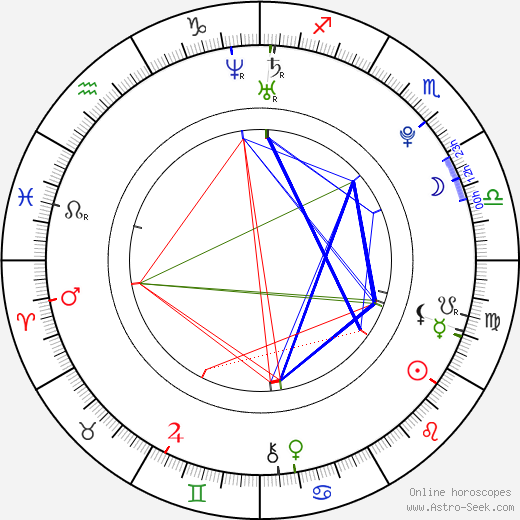 Bianca Collins birth chart, Bianca Collins astro natal horoscope, astrology