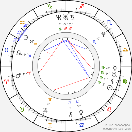 Danielle Savre birth chart, biography, wikipedia 2024, 2025