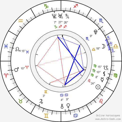 Erika Toda birth chart, biography, wikipedia 2024, 2025