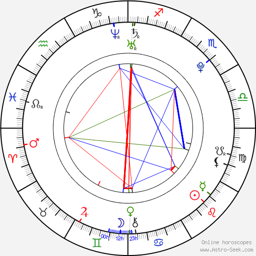 Eun-seong Lee birth chart, Eun-seong Lee astro natal horoscope, astrology