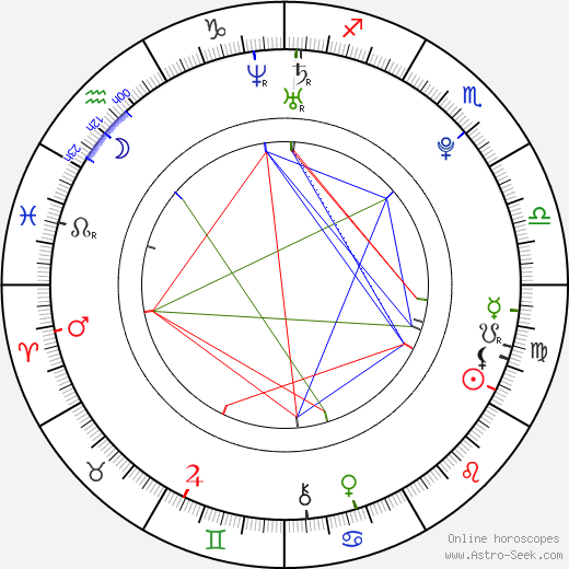 Evan Ross birth chart, Evan Ross astro natal horoscope, astrology