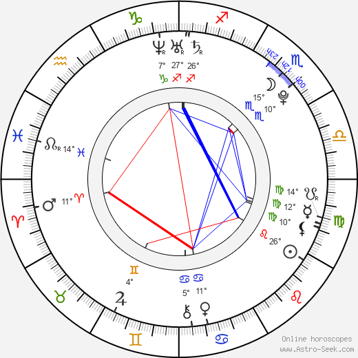 Natasha Slayton birth chart, biography, wikipedia 2023, 2024