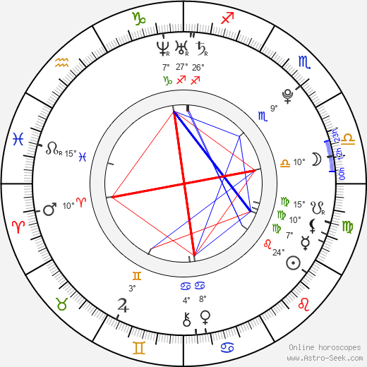 Parker Young birth chart, biography, wikipedia 2024, 2025