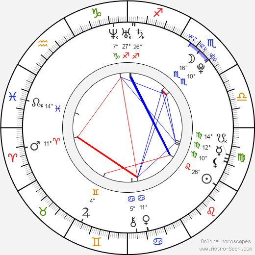 Wyatt Gray birth chart, biography, wikipedia 2023, 2024