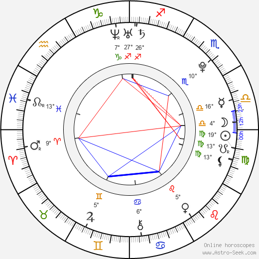 Amanda Jenssen birth chart, biography, wikipedia 2023, 2024