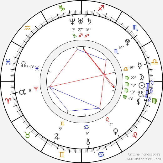 Angie Diaz birth chart, biography, wikipedia 2023, 2024