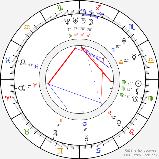 Asher Monroe birth chart, biography, wikipedia 2024, 2025