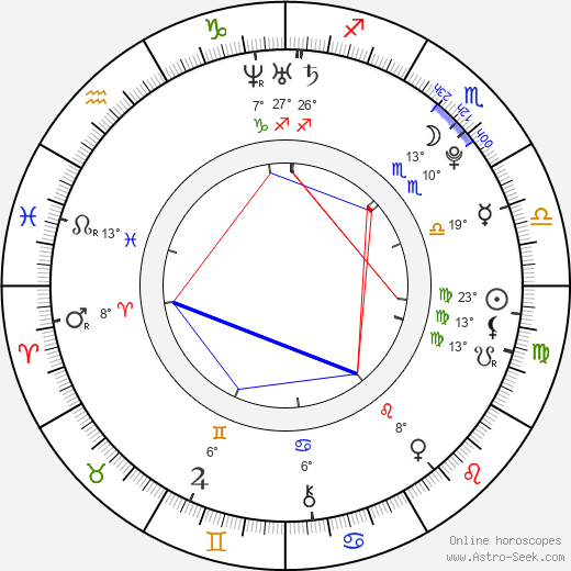 Chelsea Staub birth chart, biography, wikipedia 2024, 2025