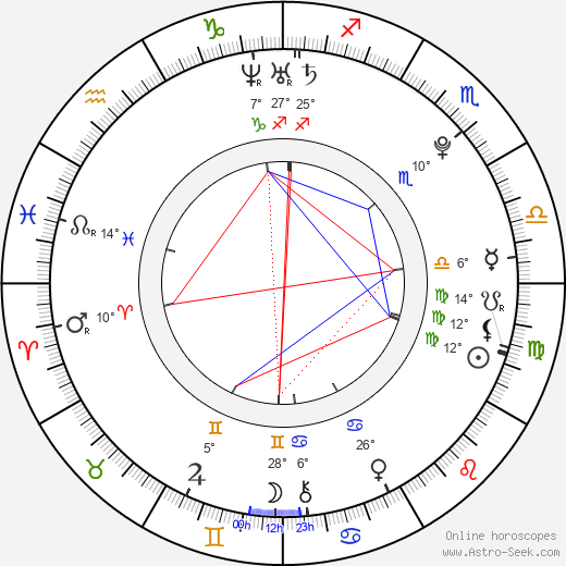 Clark Gilmer birth chart, biography, wikipedia 2023, 2024