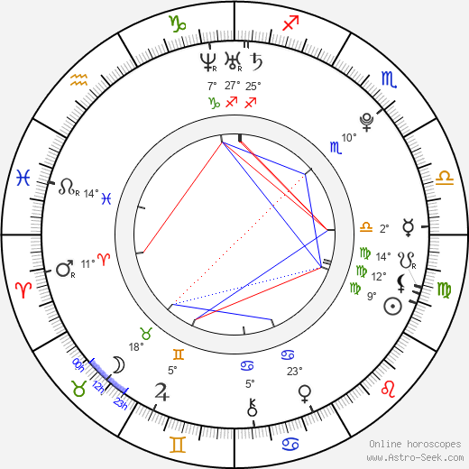 Jonathan Demurger birth chart, biography, wikipedia 2023, 2024