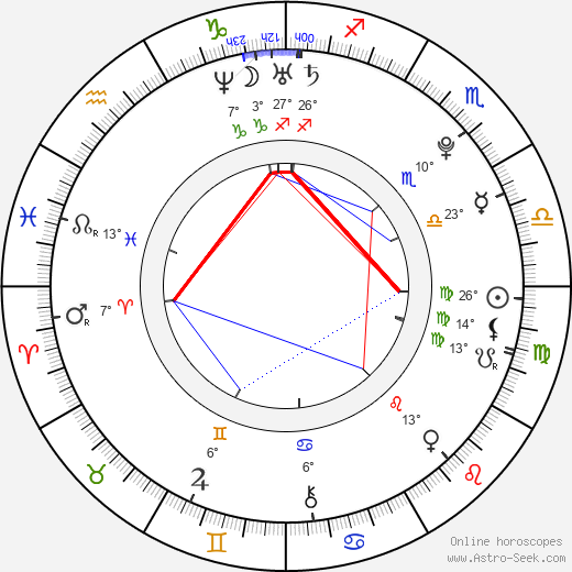 Katrina Bowden birth chart, biography, wikipedia 2024, 2025