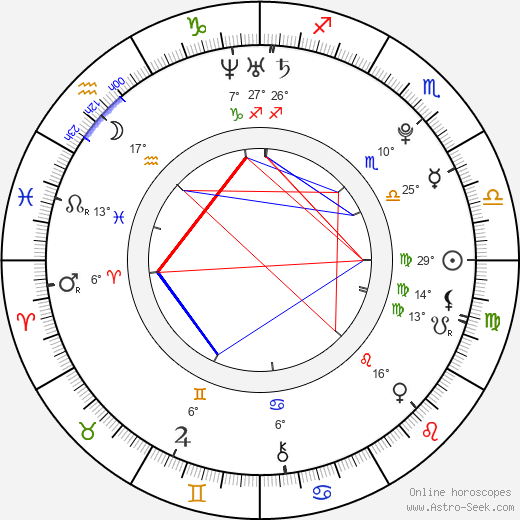 Rosa Pasquarella birth chart, biography, wikipedia 2023, 2024