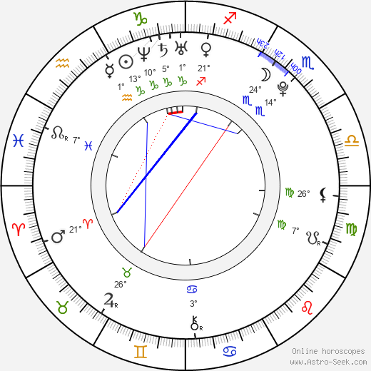 Alex D. Linz birth chart, biography, wikipedia 2023, 2024