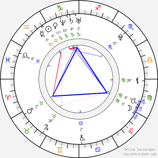 Calvin Goldspink birth chart, biography, wikipedia 2023, 2024