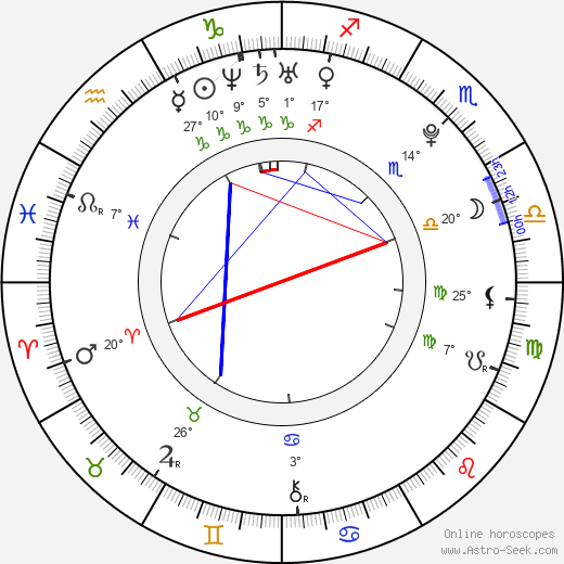 Jang Ah Young birth chart, biography, wikipedia 2024, 2025