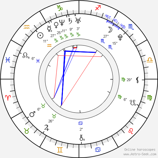 John Travers birth chart, biography, wikipedia 2023, 2024