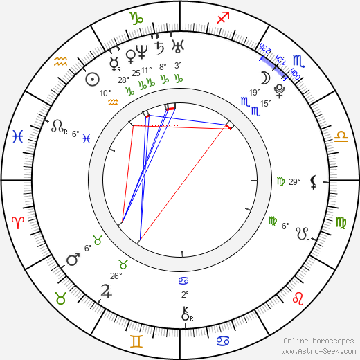 Khleo Thomas birth chart, biography, wikipedia 2024, 2025