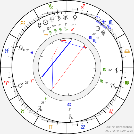 Rodrigo Velilla birth chart, biography, wikipedia 2023, 2024