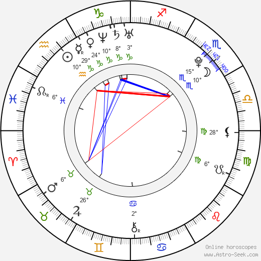 Seong-hyeon Baek birth chart, biography, wikipedia 2023, 2024