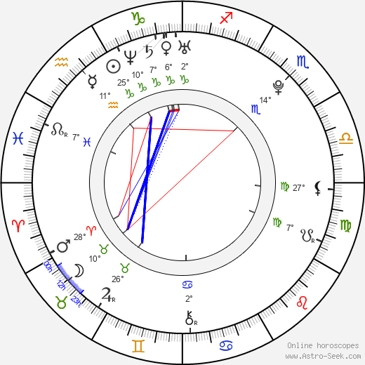 Tasha Reign birth chart, biography, wikipedia 2024, 2025