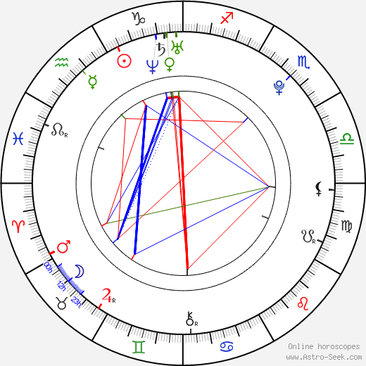 Tasha Reign birth chart, Tasha Reign astro natal horoscope, astrology