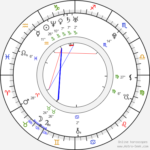 Travis Caldwell birth chart, biography, wikipedia 2024, 2025