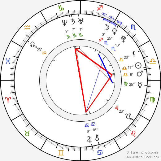 Lil' Mama birth chart, biography, wikipedia 2023, 2024