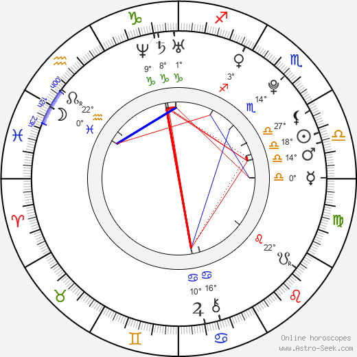 Paula Schramm birth chart, biography, wikipedia 2023, 2024